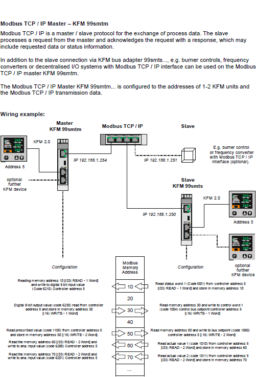 99smt 16be