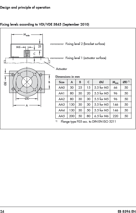 b390841a 24e