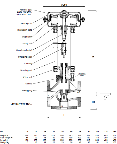 331 2e