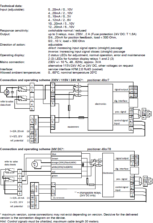 49sr7 2e