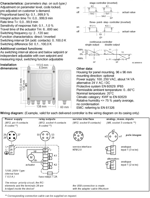 96 e2