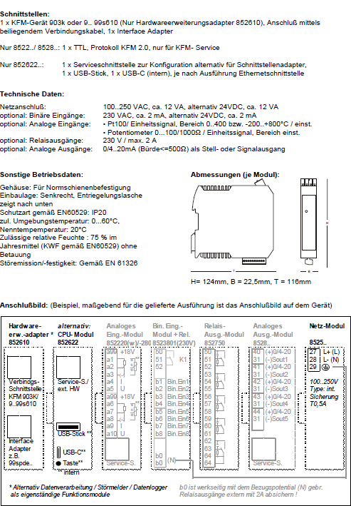 Modulare Hardware Baureihe 852 Bedienungsanleitung Seite 2