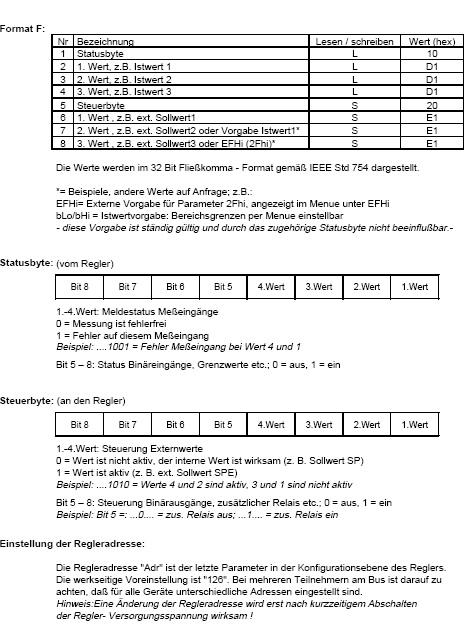 99sp-bd3