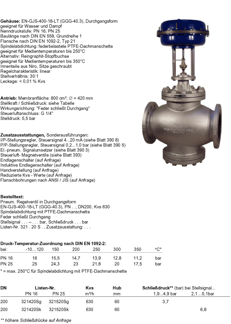 321520sgk d1