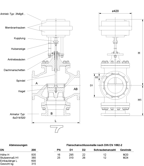 331520sg 2d