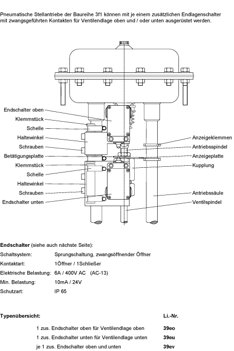 39e d1