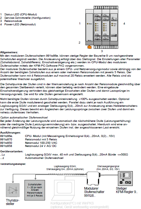 Modularer Stufenschalter 991tz86e d1