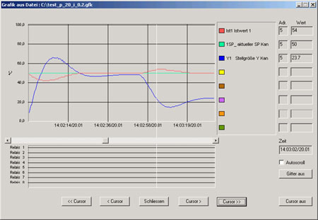 software 99pks linienschreiber